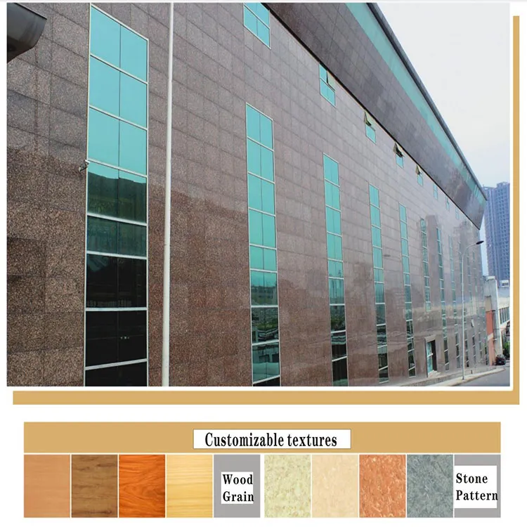 What is causing the market to be taken by storm with innovative painted aluminum honeycomb sandwich metal wall cladding?